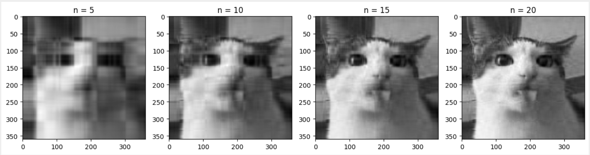 Computer vision image reconstruction project